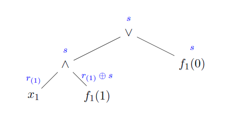 fig1